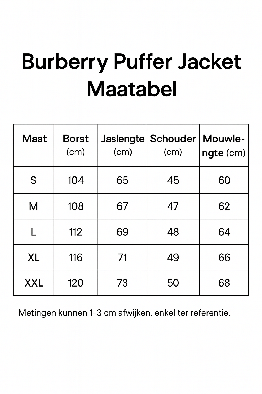 Burberry Puffer Jacket - Black